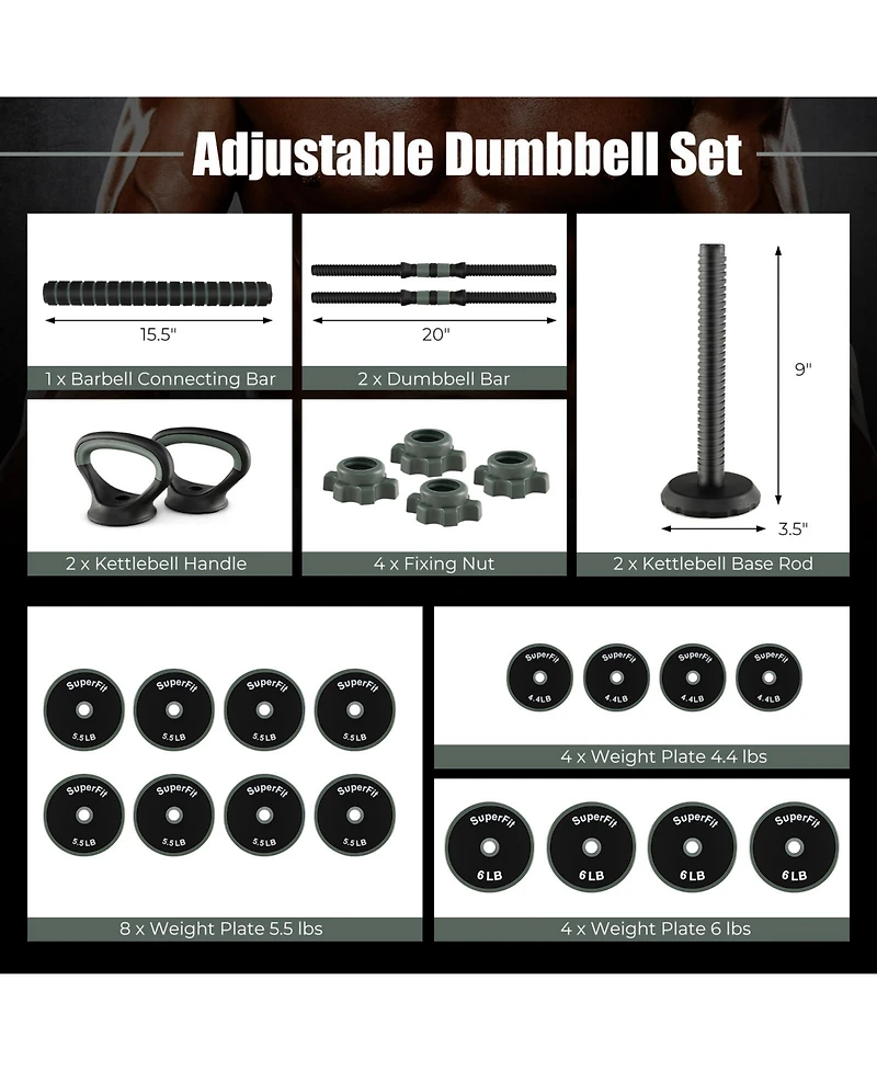 Glintex Adjustable Dumbbell Set, 4-in-1 Barbell and Kettlebell, 91.5 lbs Total