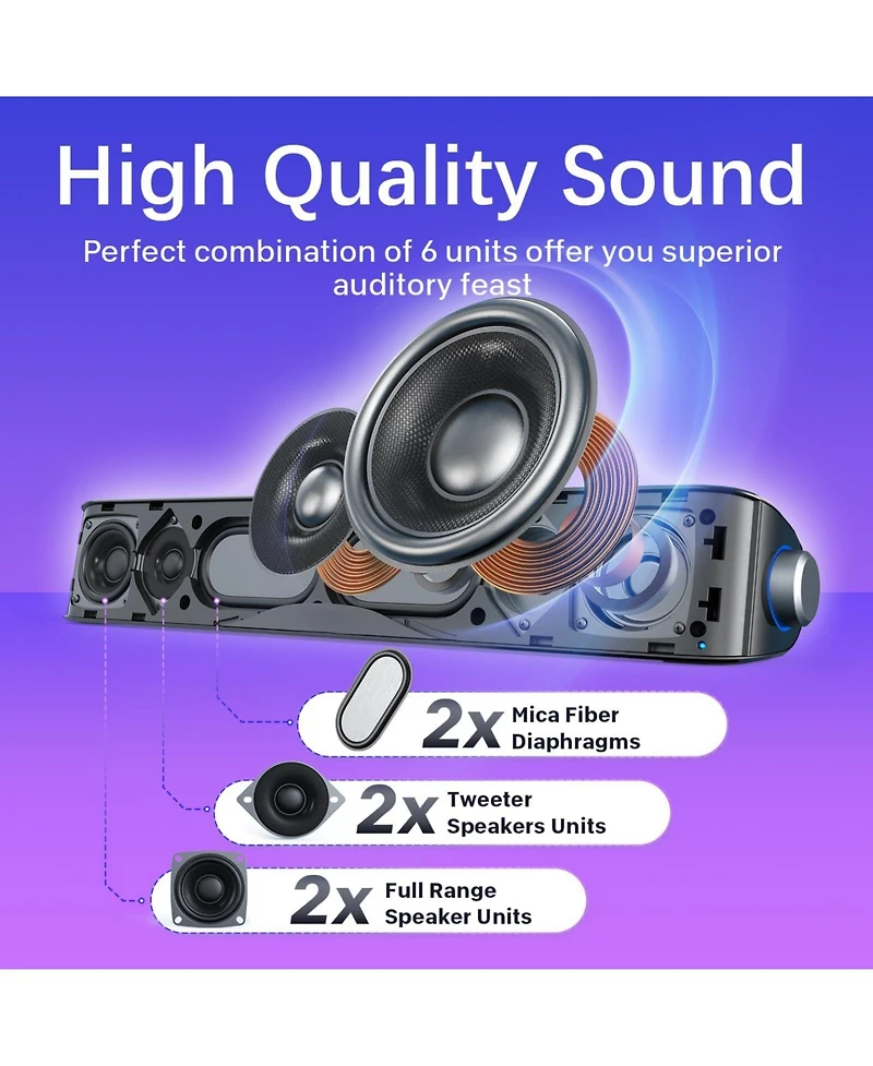 Lofree 4-Driver Hi-Fi Bluetooth Computer Sound Bar