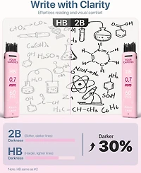 Four Candies Cute Mechanical Pencil Set 6 Pack 0.5mm, 360 Hb/2B Leads Erasers Storage Case, Triangular Grip