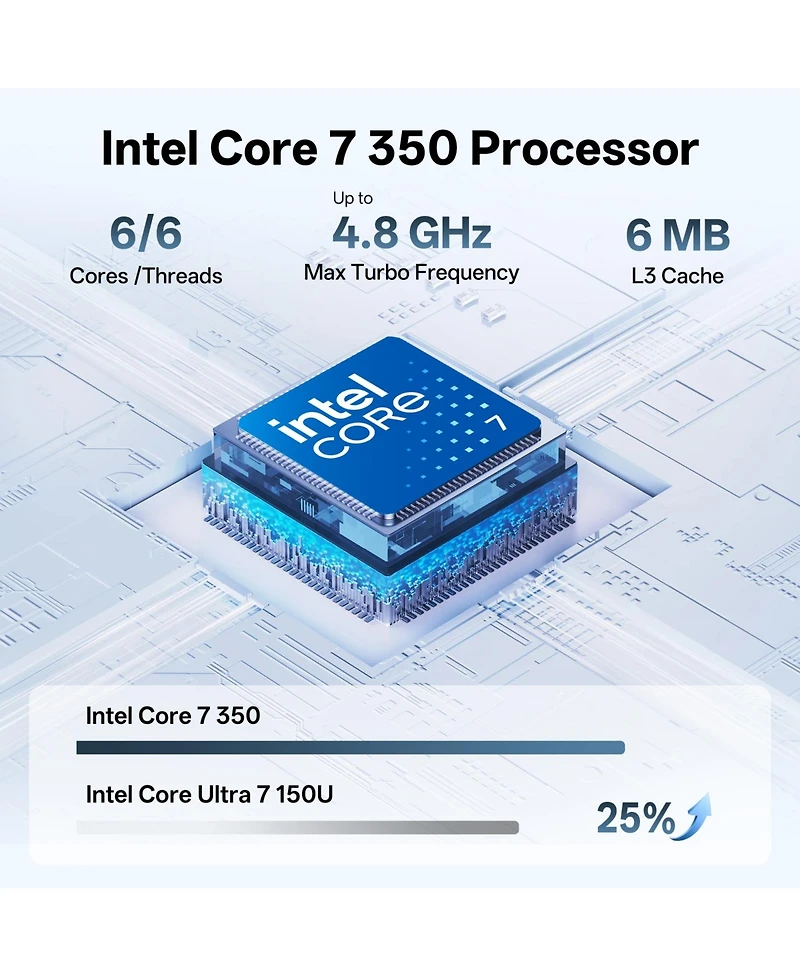 Asus Vivobook 15 Touchscreen 15.6" Laptop