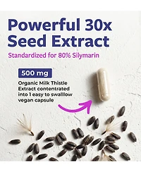 Pure Co Milk Thistle Extract Capsules, 30:1 Extract with 80 Percentage Silymarin, 300 Milligram, 120 Capsules