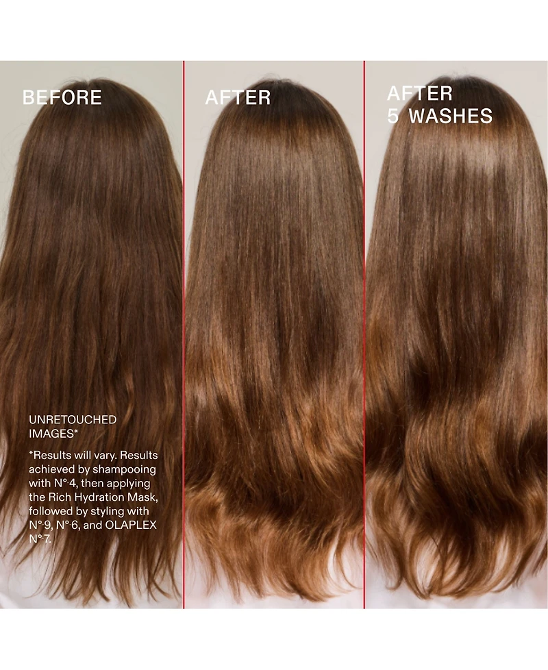 Olaplex 2-Piece Hydration Heroes Set