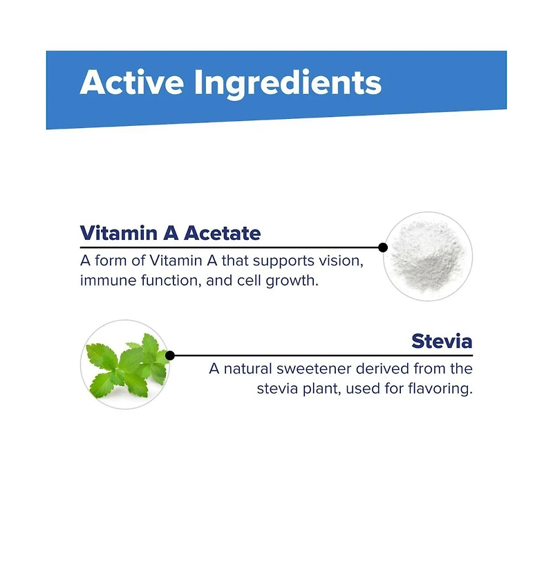 Superior Source Vitamin A 10,000 Iu 100 MicroLingual Tablets