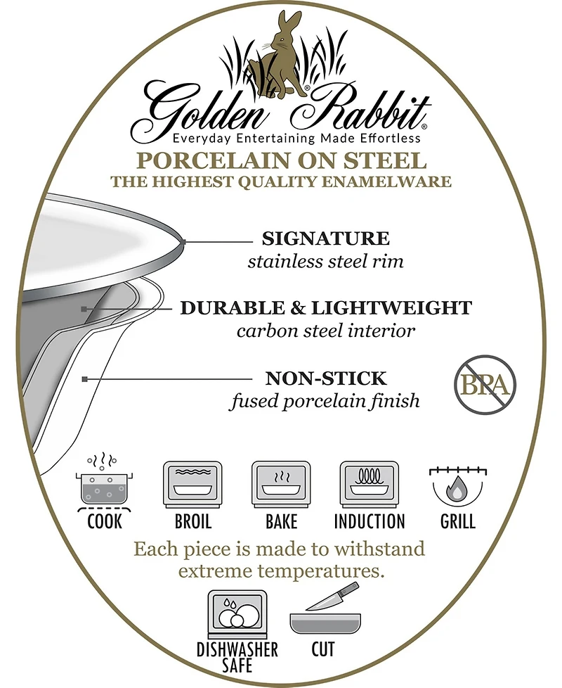 Golden Rabbit Swirl Enamelware Collection 5 Cup Sauce Pan