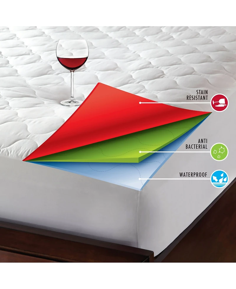 Rio Home Fashions Hotel Laundry Triple Protection Waterproof Mattress Pad