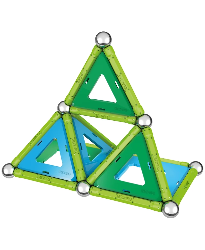 Geomag Panels