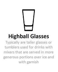 Luigi Bormioli Bach 16.25 Oz Beverage Glasses, Set of 4