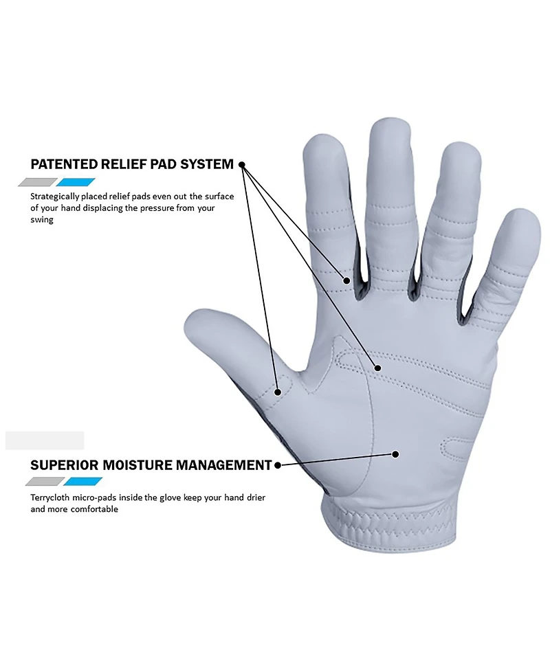 Men's Performance Grip Pro Golf Glove - Left Hand