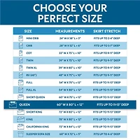 Guardmax Waterproof Zippered Mattress Encasement - Queen Size (11-13 Deep) - White