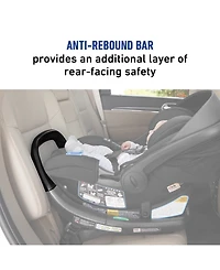 Graco SnugRide SnugFit Ics Base