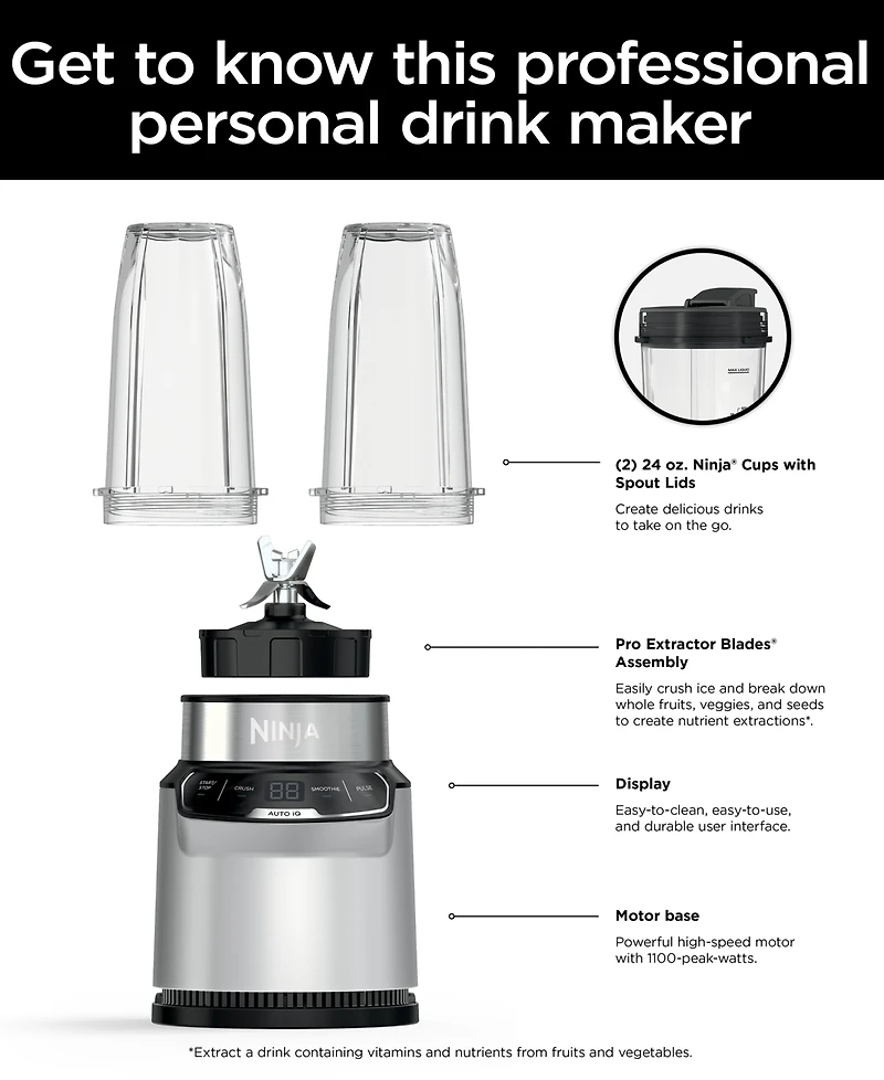Ninja Nutri-Blender Pro 1100-Peak-Watt with Auto-iQ, BN401