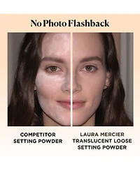 Laura Mercier Mini Translucent Loose Setting Powder, 0.33-oz.