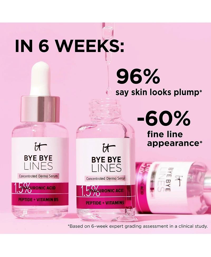 It Cosmetics Bye Bye Lines 1.5% Hyaluronic Acid Concentrated Derma Serum