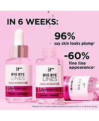 It Cosmetics Bye Bye Lines 1.5% Hyaluronic Acid Concentrated Derma Serum