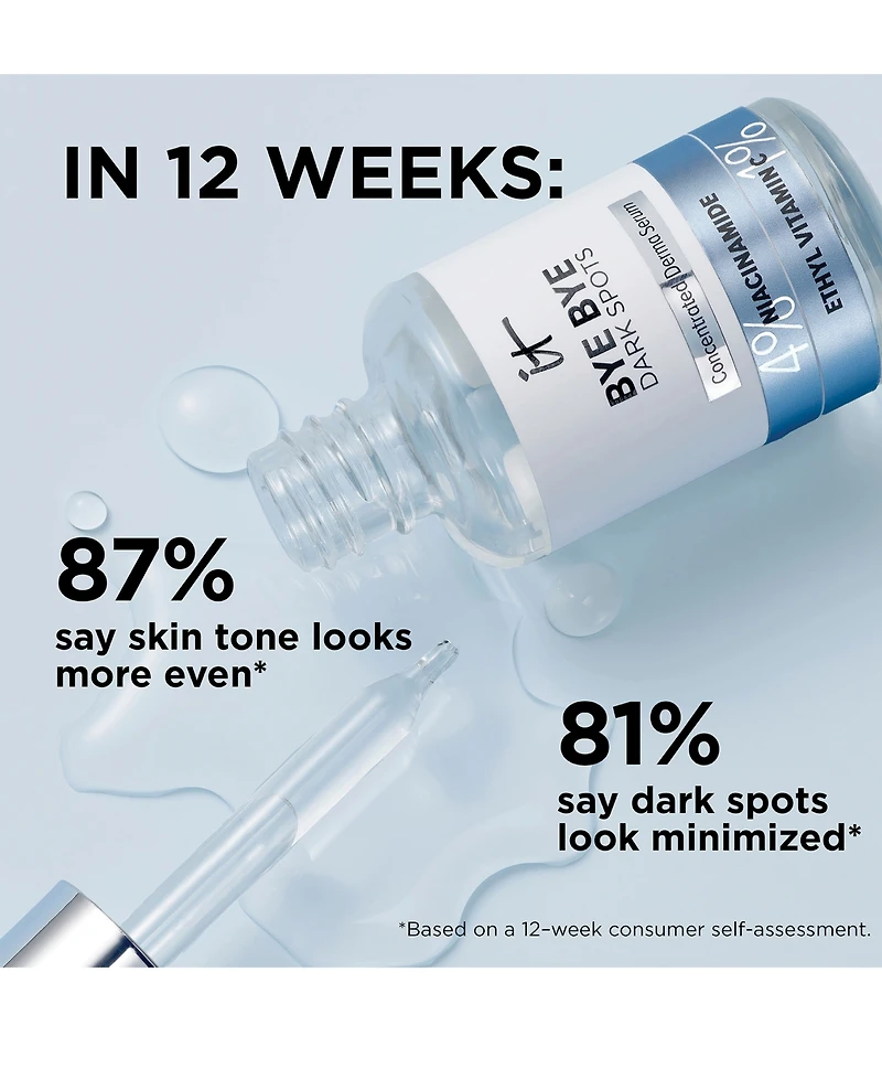 It Cosmetics Bye Bye Dark Spots 4% Niacinamide Concentrated Derma Serum
