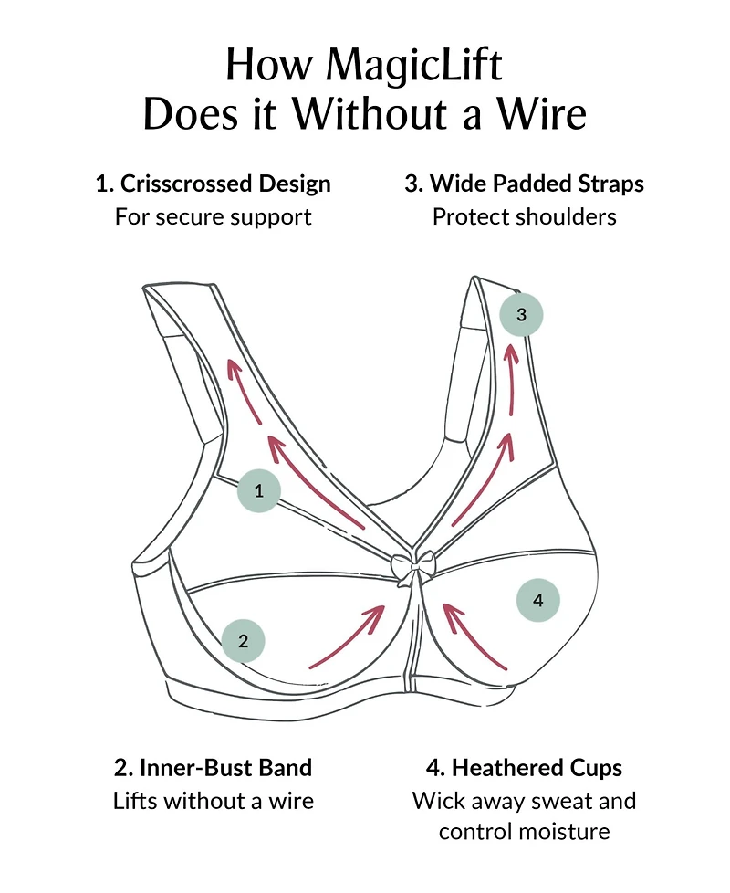 Women's Full Figure Plus Magic Lift Moisture Control Wirefree Bra 1064