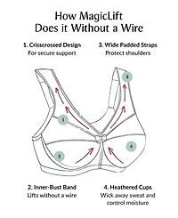 Women's Full Figure Plus Magic Lift Moisture Control Wirefree Bra 1064