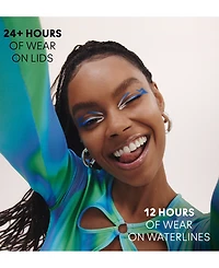 Mac Colour Excess Gel Eye Liner