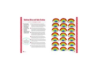 Food Network Magazine The Big, Fun Kids Baking Book: 110+ Recipes for Young Bakers by Food Network Magazine