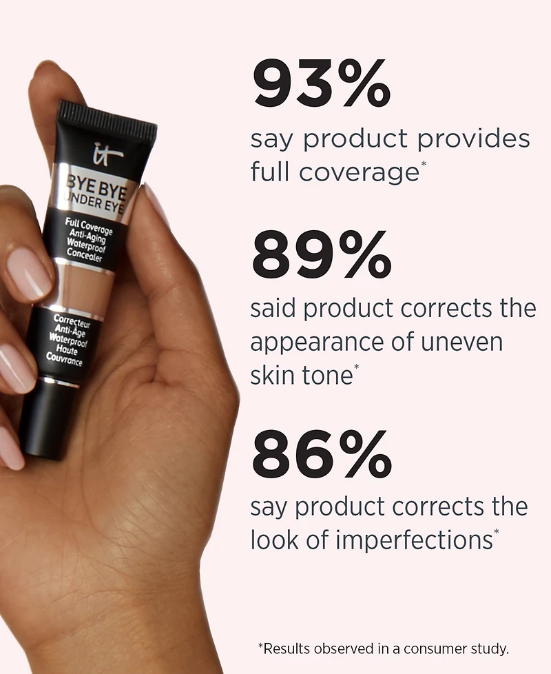 It Cosmetics Bye Under Eye Concealer, Travel