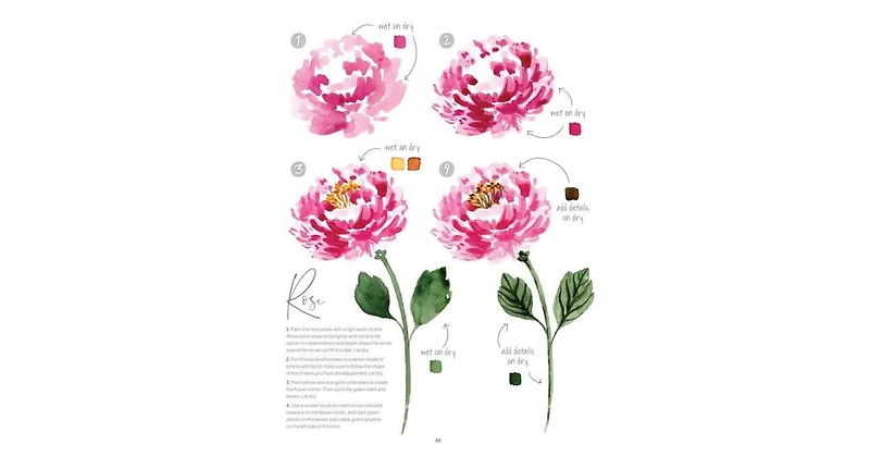 Watercolor the Easy Way