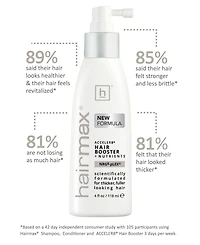 Hairmax Acceler8 Hair Booster and Nutrients, 4 fl. oz.