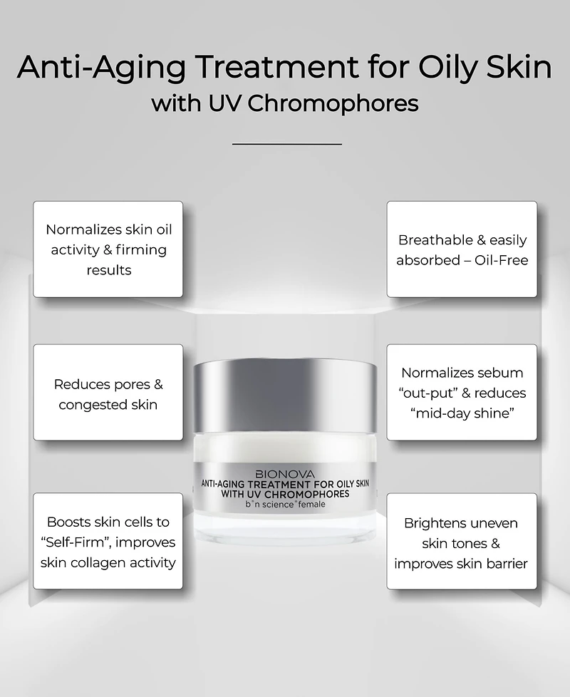 Bionova Discovery Collection With Uv Chromophores For Oily Skin
