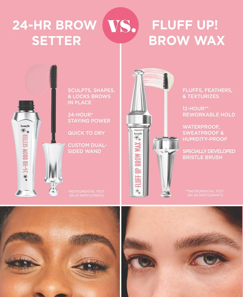 Benefit Cosmetics Fluff Up Flexible-Hold Brow Texturizing Wax Mini