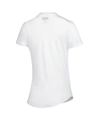 Women's Concepts Sport White