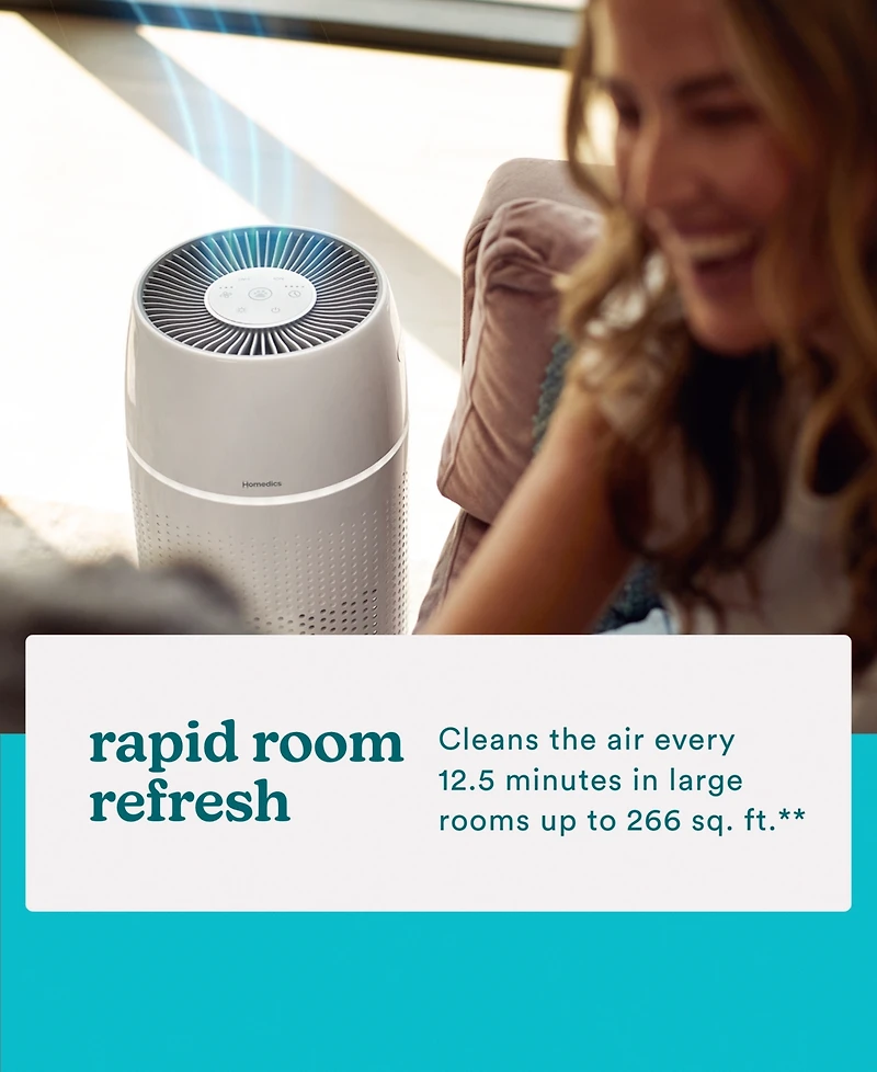 Homedics TotalClean PetPlus 5-in-1 Tower Air Purifier with Uv-c Light for Large Rooms