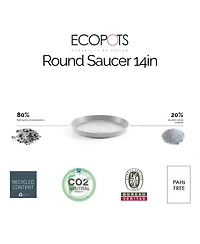 Ecopots Round Recycled Plastic Modern Indoor and Outdoor Planter
