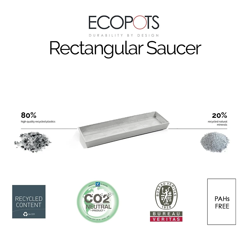 Ecopots Modern Plastic Rectangular Planter Saucer, 17.7in