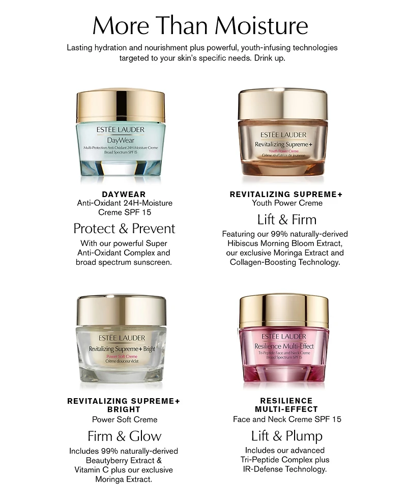 Estee Lauder DayWear Advanced Multi-Protection Anti-Oxidant Cream Moisturizer Spf 15, 1 oz.