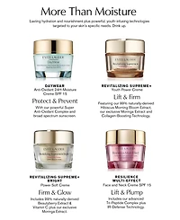 Estee Lauder DayWear Advanced Multi-Protection Anti-Oxidant Cream Moisturizer Spf 15, 1 oz.