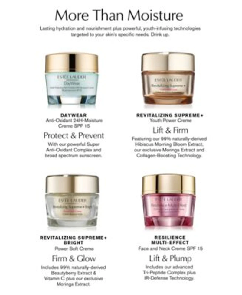 Daywear Advanced Multi Protection Anti Oxidant Cream Moisturizer Spf 15