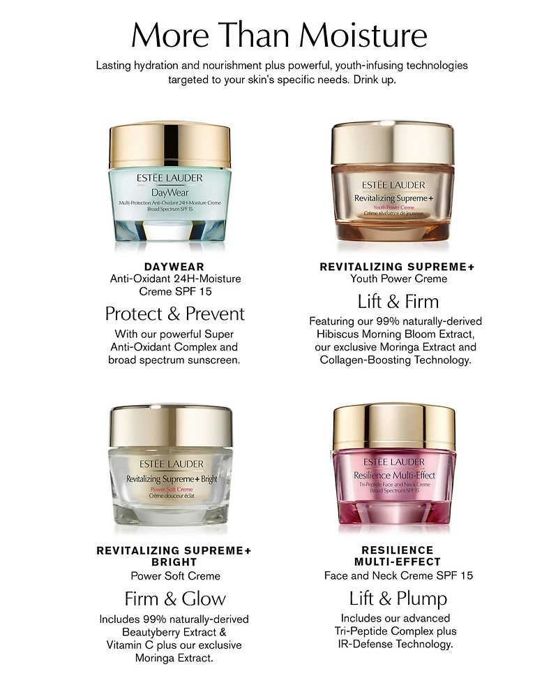 Resilience Multi-Effect Tri-Peptide Face & Neck Cream Moisturizer Spf 15 for Normal/Combination Skin 2.5 oz.