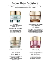 Resilience Multi-Effect Tri-Peptide Face & Neck Cream Moisturizer Spf 15 for Normal/Combination Skin 2.5 oz.