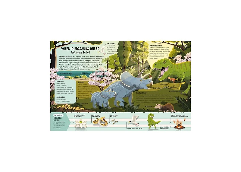 Dinosaurs: 400 Words for Budding Paleontologists by Ellen-Therese Lamm