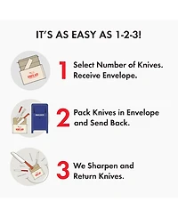 Knife Aid Sharpening Service