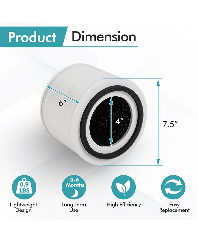 Air Purifier Replacement Filter 3-in-1 H13 True Hepa for Dust Smoke Home Office