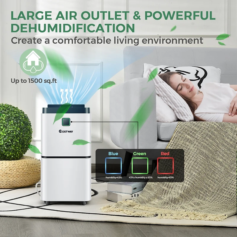 30 Pints 1500 Sq. Ft Dehumidifier For Medium To Large Room w/ Indicator