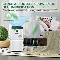30 Pints 1500 Sq. Ft Dehumidifier For Medium To Large Room w/ Indicator