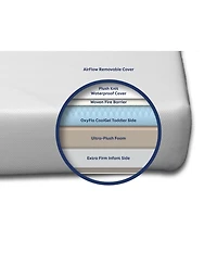 Moonlight Slumber Luxury Dreamer Crib Mattress