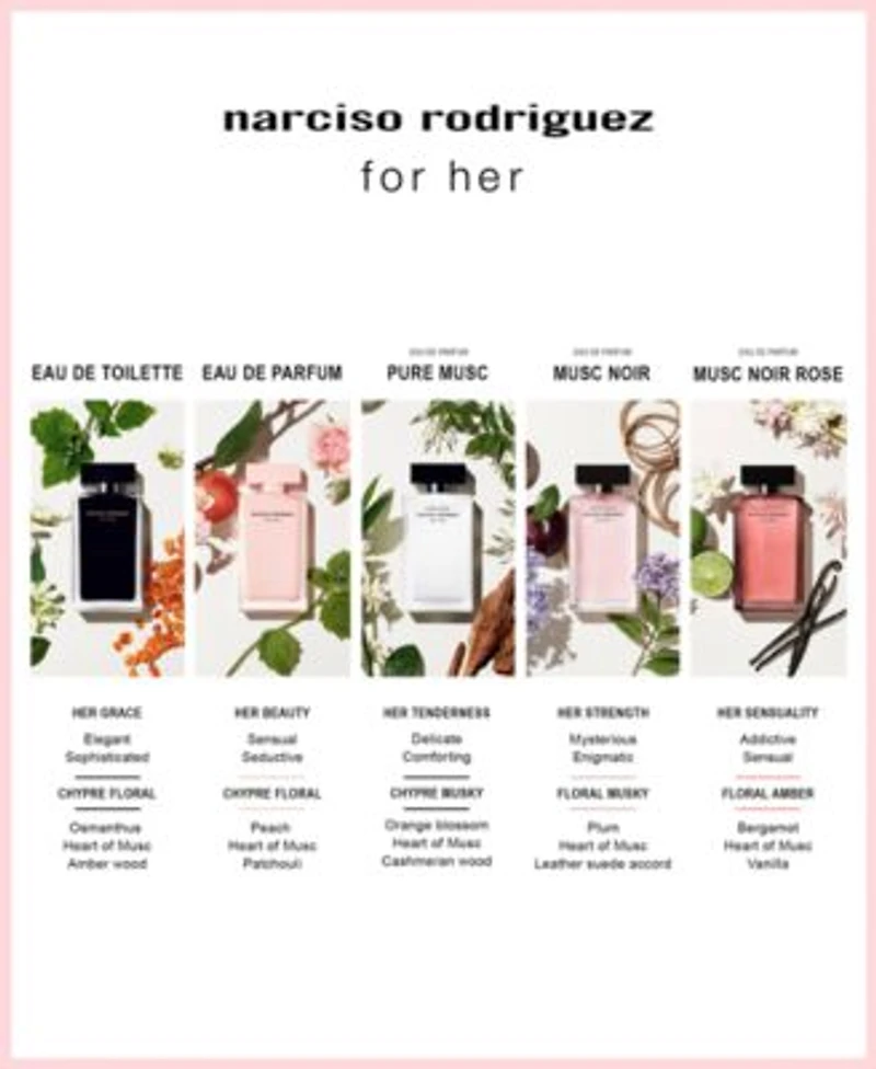 Narciso Rodriguez For Her Musc Noir Rose Eau De Parfum Fragrance Collection
