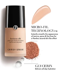 Armani Beauty Luminous Silk Perfect Glow Flawless Oil-Free Foundation, Travel Size