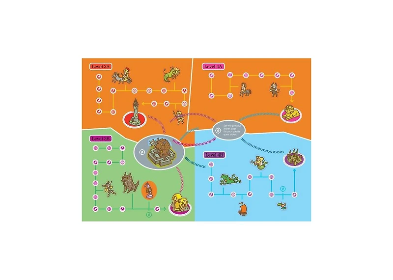 Summer Brain Quest: Between Grades 3 & 4 by Workman Publishing