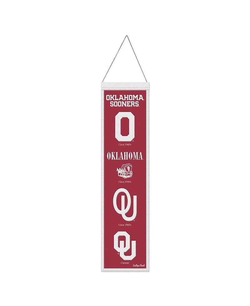 Wincraft Oklahoma Sooners 8" x 32" Evolution Banner