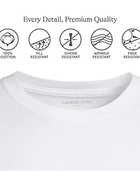 Lands' End Men's Tall Super-t Short Sleeve T-Shirt