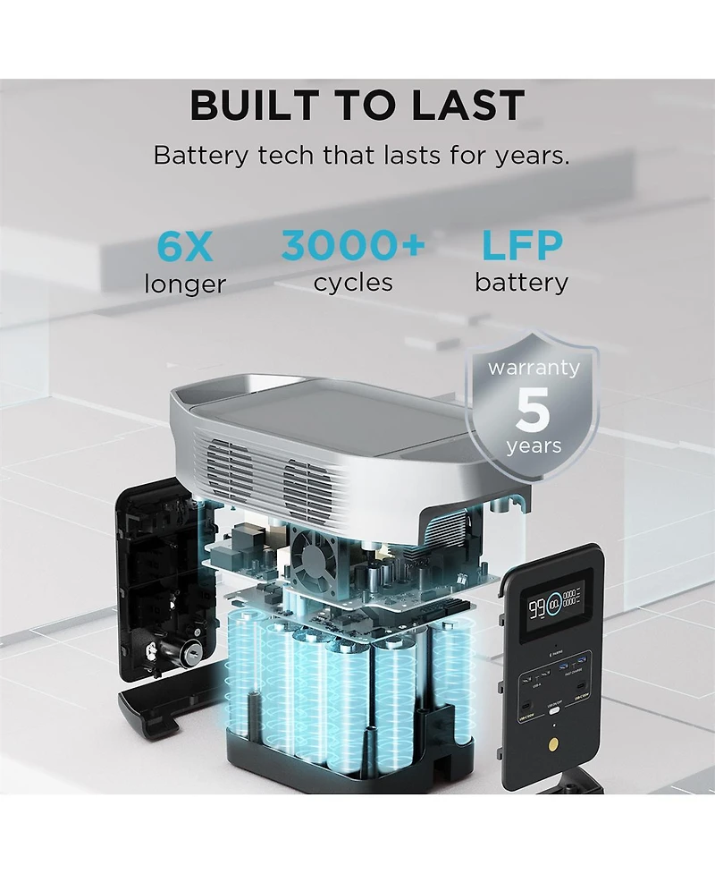EcoFlow Delta 2 Portable Power Station