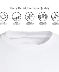 Lands' End Big & Tall Super-t Long Sleeve T-Shirt